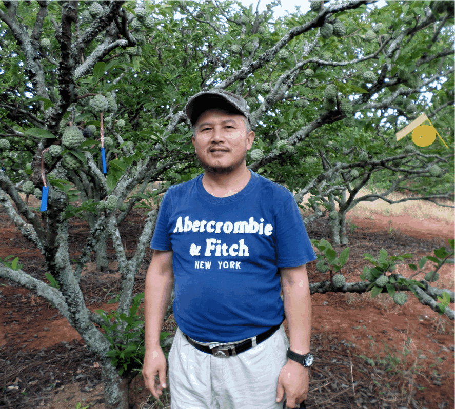 Dr. Devin Song